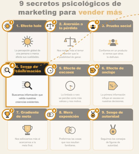 9 secretos psicologicos de marketing para vender mas